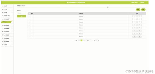 基于SSM的政府辦公用品管理系統(tǒng)——從設計到源碼實現(xiàn)的完整指南